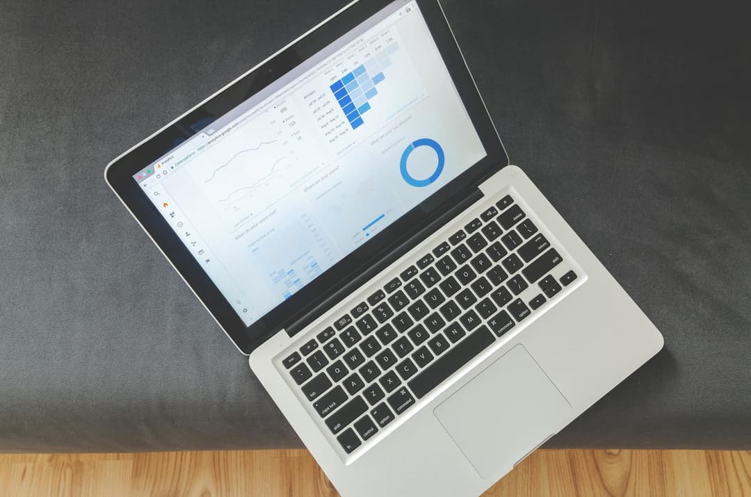 Business Intelligence Dashboard