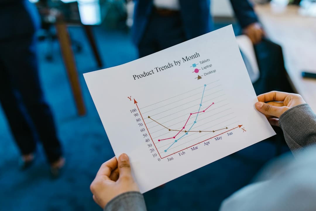 Performance Evaluation System